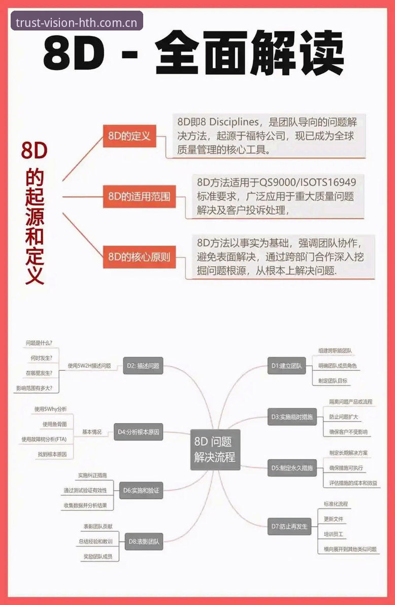 3个避坑关键点，华体会数据CN评测新手必看