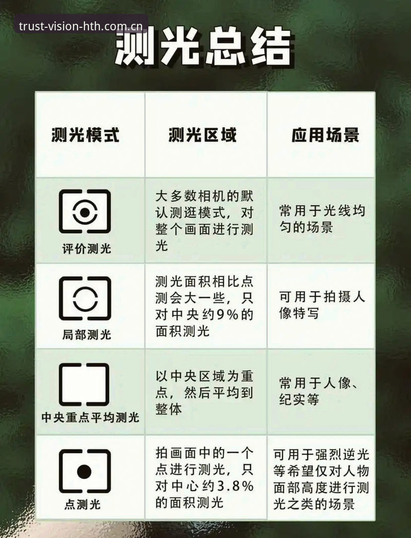 3个亲测角度，让华体会最新下载成为你观赛体验的升级开关