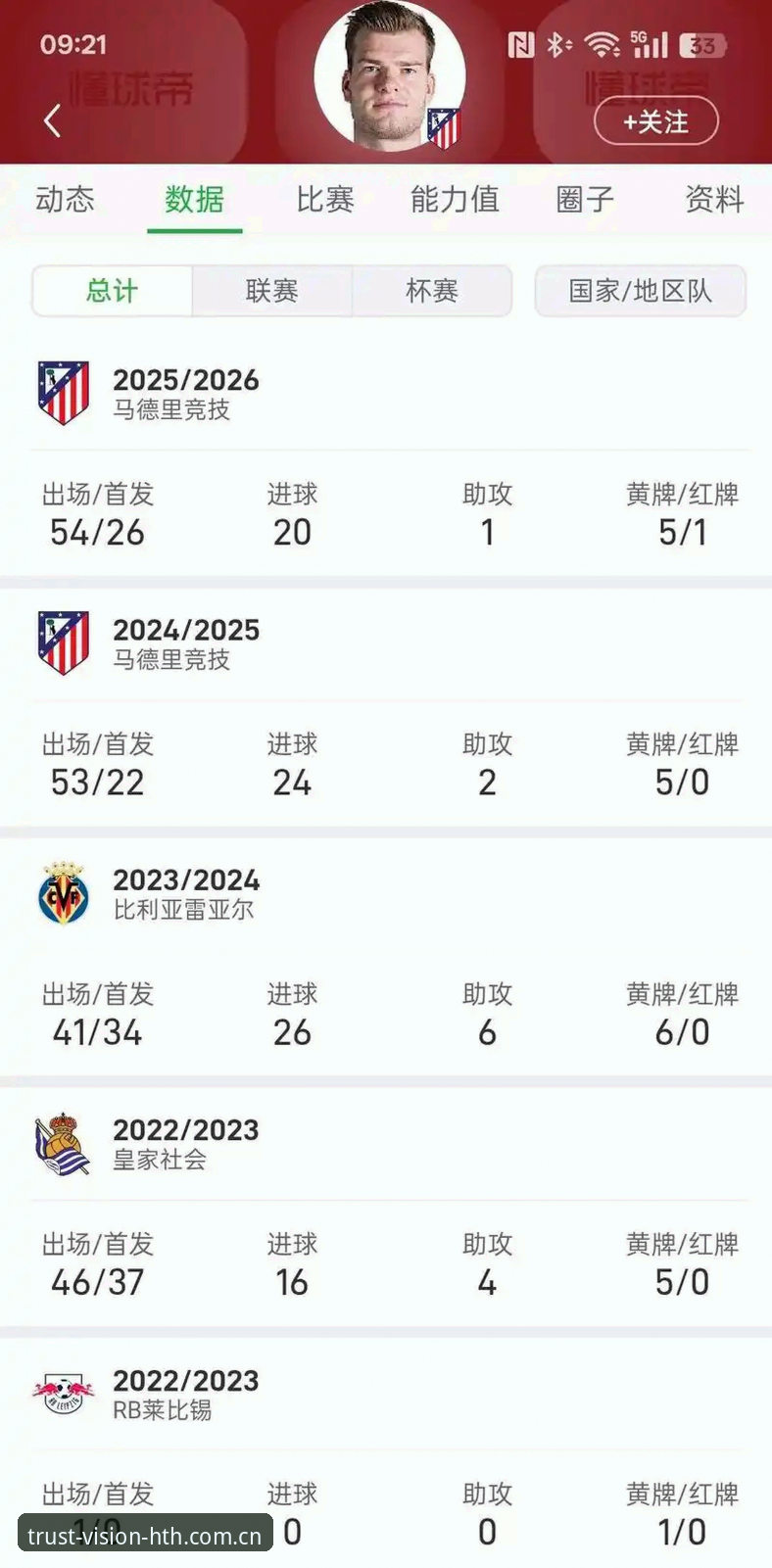 弗拉霍维奇vs瑟洛特：尤文图斯的锋线大挪移，一场远见与合同的博弈
