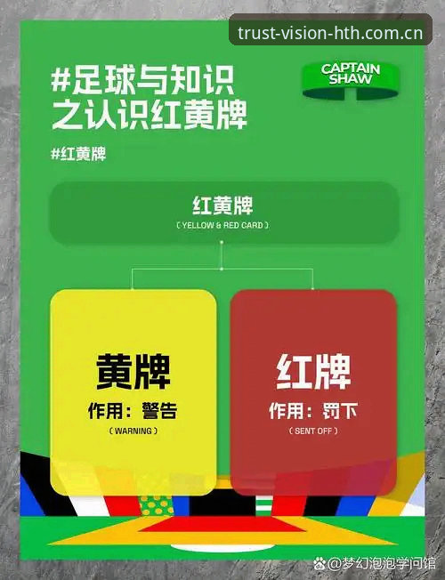 世界杯裁判规则深度分析：从“捂嘴红牌”到“5秒球门球”，足球正在被重新定义