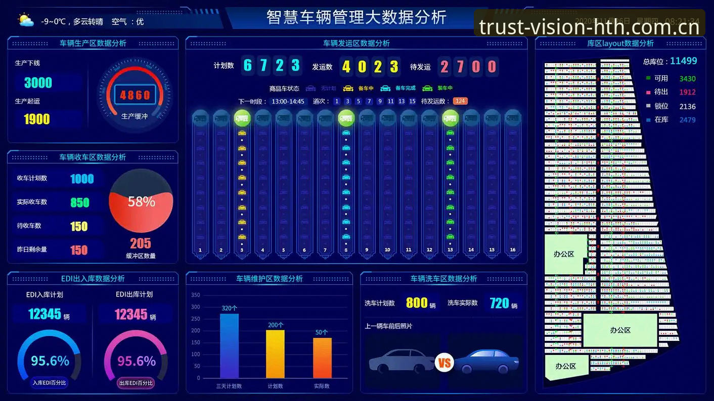 华体会官方发布实时统计新功能：v7.6.0版本数据更新提速42%